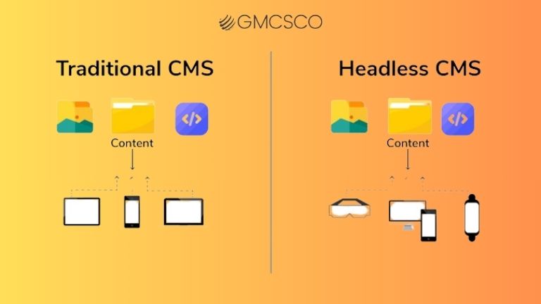 Headless CMS vs. Traditional CMS