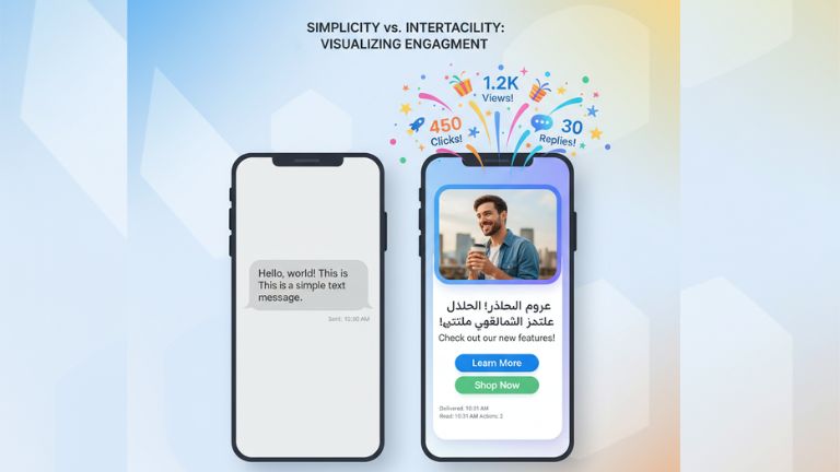 WhatsApp Business API in Saudi Arabia