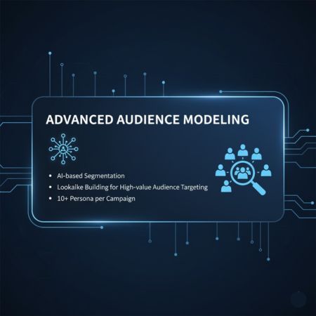AI Advertising & Paid Media