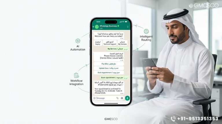 AI Chatbots Are No Longer Optional — They Are Mandatory in KSA