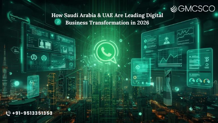 How Saudi Arabia & UAE Are Leading Digital Business Transformation in 2026