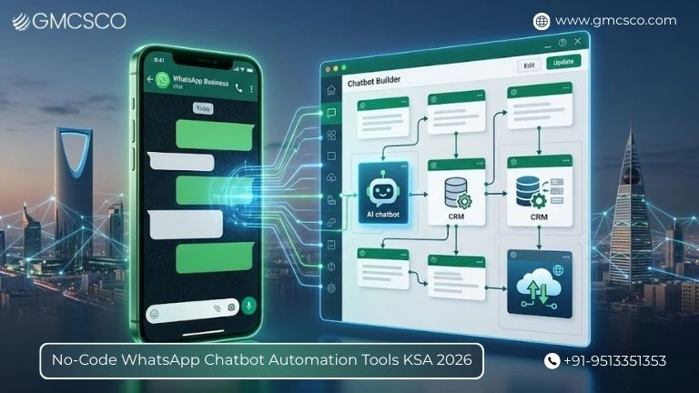 No-code WhatsApp chatbot automation tools for businesses in KSA 2026