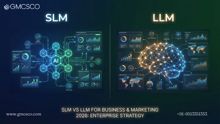 SLM vs LLM for Business