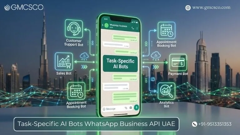 Task-specific AI bots using WhatsApp Business API in UAE for sales, support, booking and payment automation