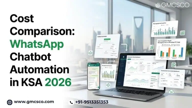Cost comparison of WhatsApp chatbot automation in KSA 2026