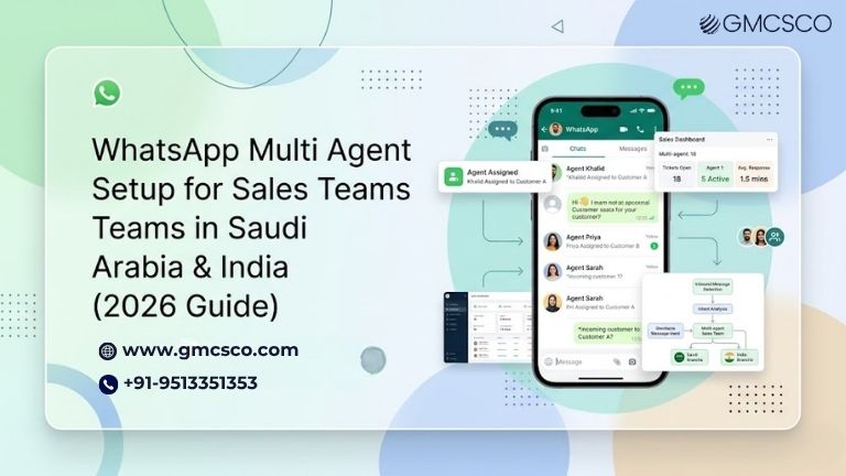 WhatsApp Multi Agent Setup for Sales Teams in Saudi Arabia & India