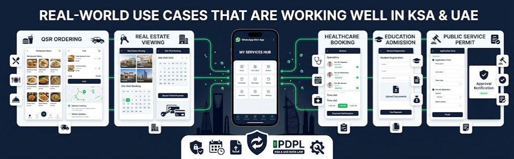 Step-by-Step Implementation Roadmap