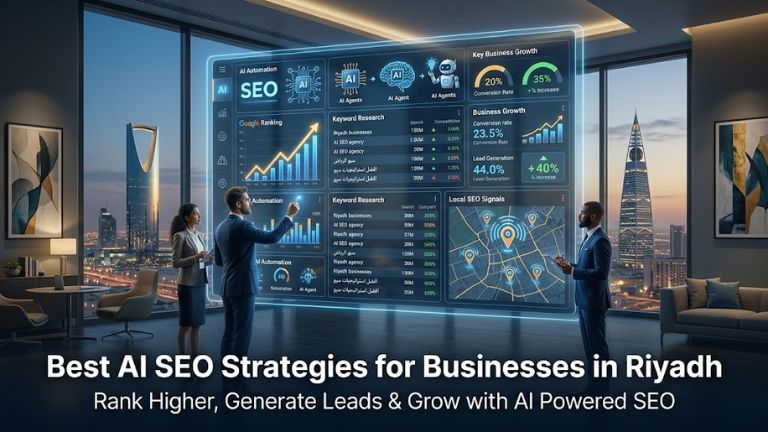 Best AI SEO Strategies for Businesses in Riyadh