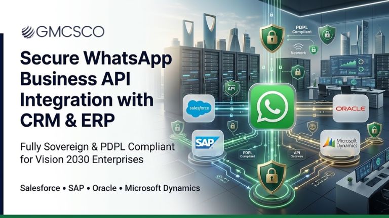 WhatsApp Business Platform with CRM, ERP & Sovereign Data Systems