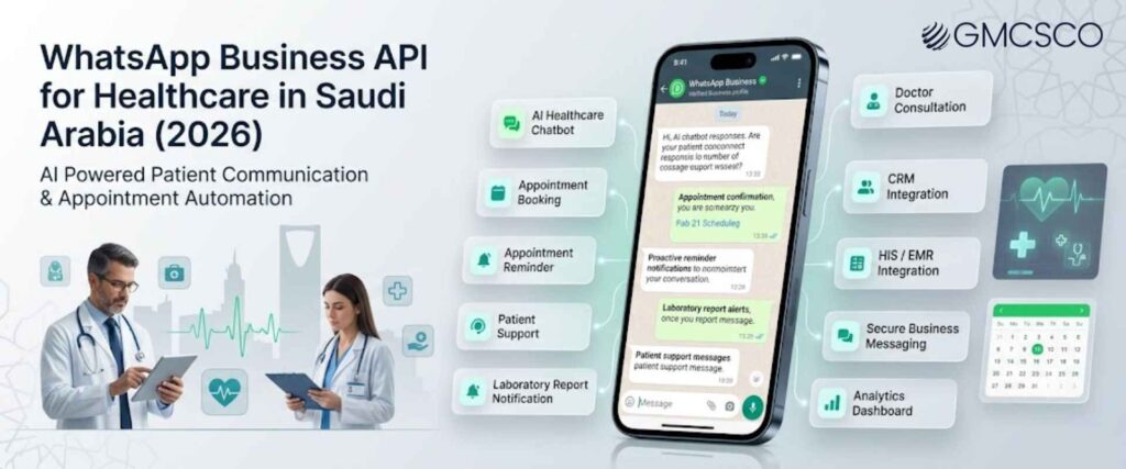 WhatsApp Business API for Healthcare in Saudi Arabia (2026)