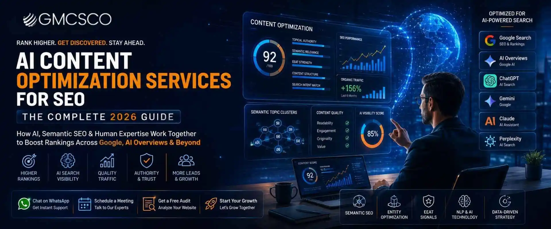 AI Content Optimization Services for SEO