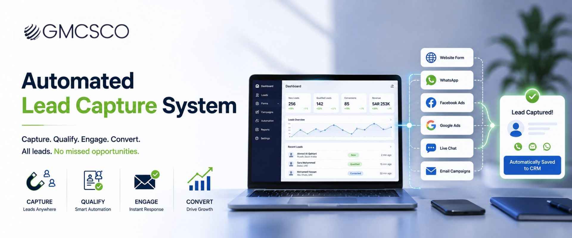 Automated Lead Capture Systems for Business Growth