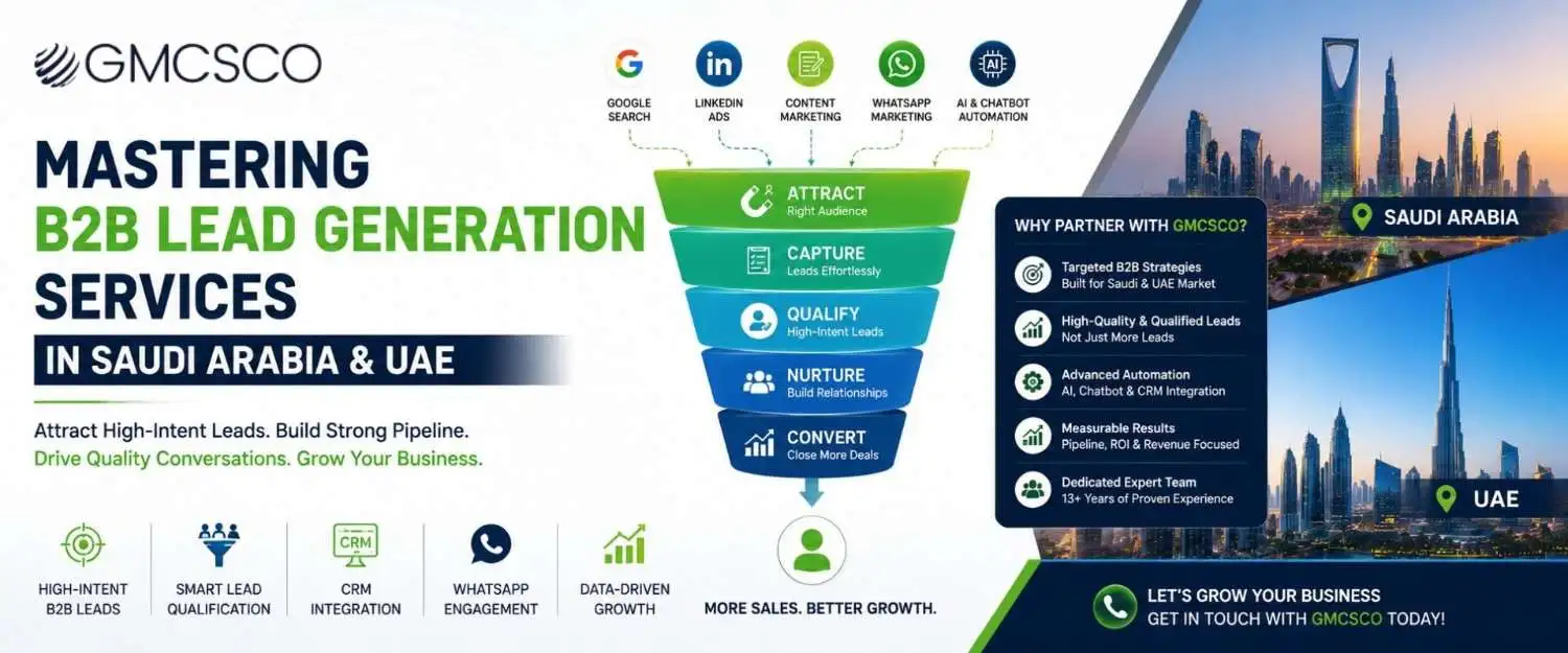 B2B lead generation services