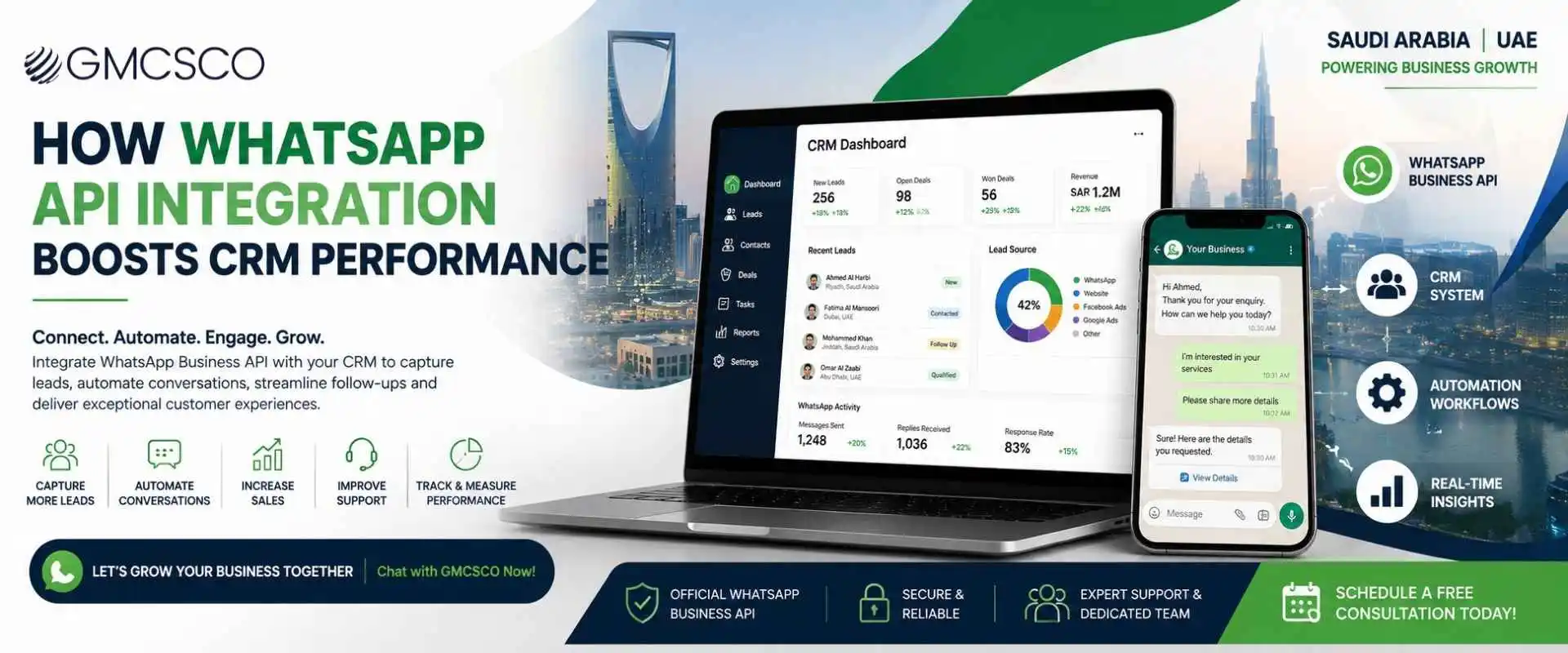 How WhatsApp API Integration Boosts CRM Performance