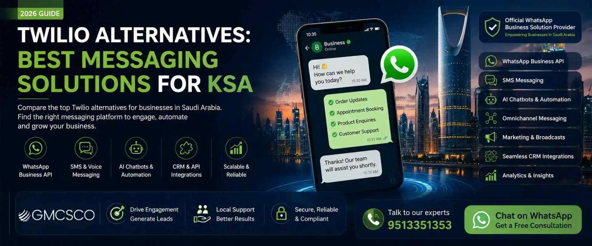 Twilio Alternatives in Saudi Arabia Best Messaging Solutions