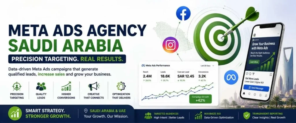Meta Ads agency Saudi Arabia