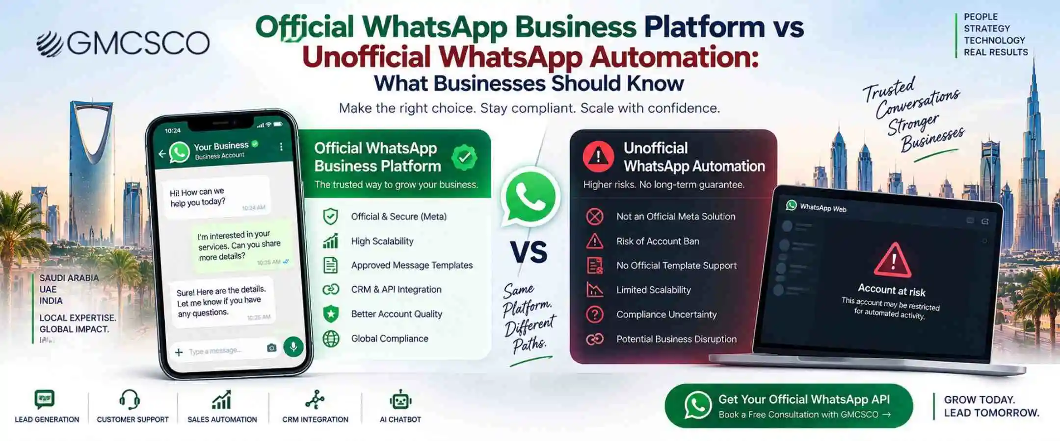 Official WhatsApp API vs Unofficial Automation
