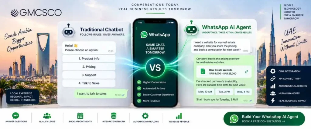 WhatsApp AI Agent vs Chatbot 2026 Guide GMCSCO
