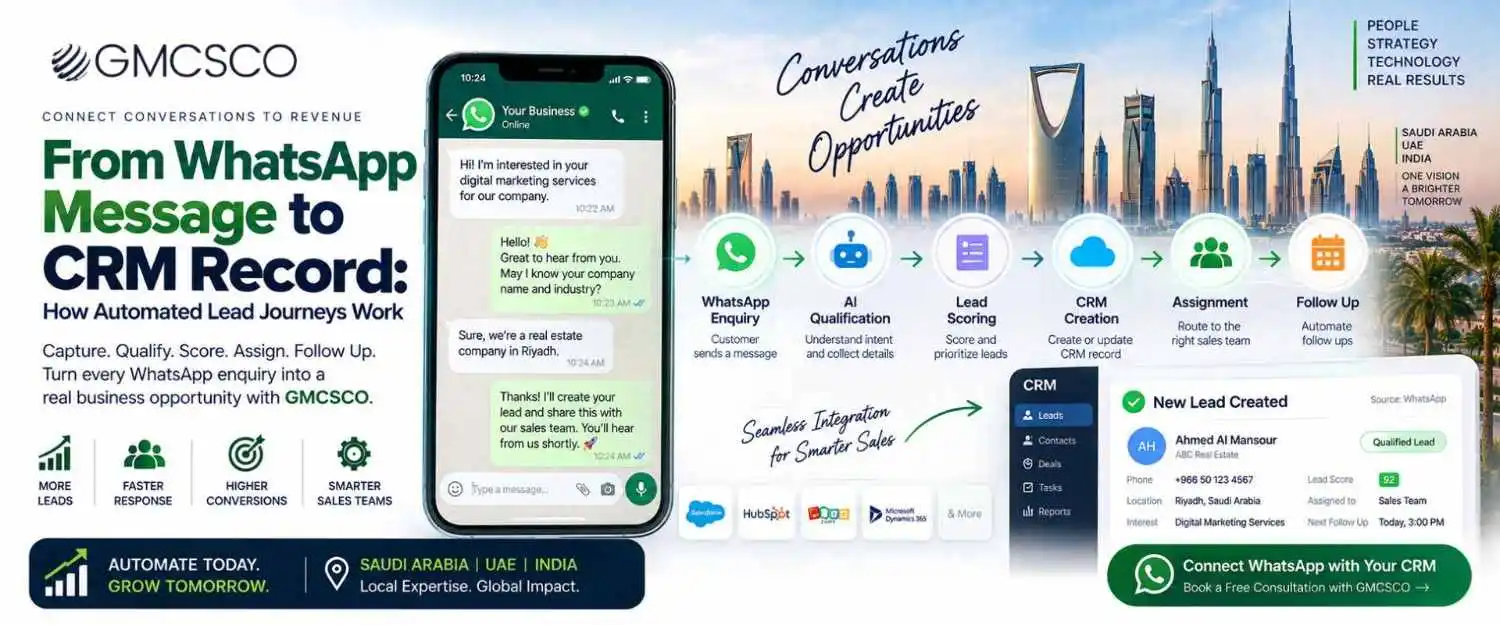 WhatsApp CRM Lead Automation
